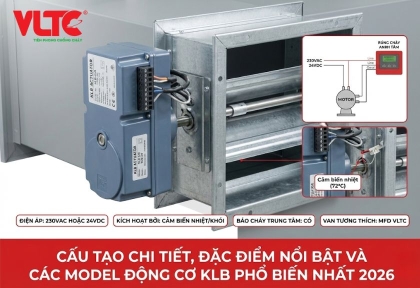 Cấu tạo chi tiết, đặc điểm nổi bật và các model động cơ KLB phổ biến
