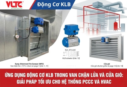 Ứng dụng động cơ KLB trong van chặn lửa và cửa gió: Giải pháp tối ưu cho hệ thống PCCC và HVAC