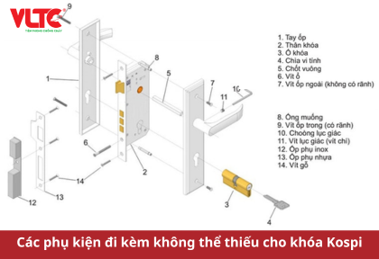 Các phụ kiện đi kèm không thể thiếu cho khóa Kospi