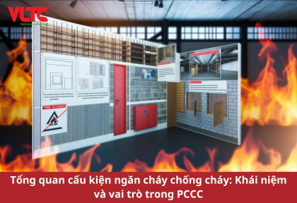 Tổng quan cấu kiện ngăn cháy chống cháy: Khái niệm và vai trò trong PCCC