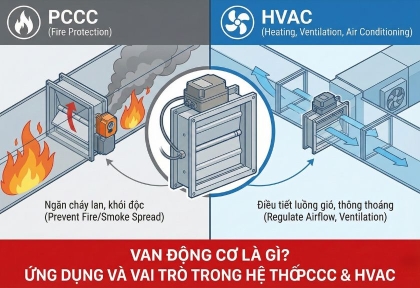 Van động cơ là gì? Ứng dụng và vai trò trong hệ thống PCCC & HVAC